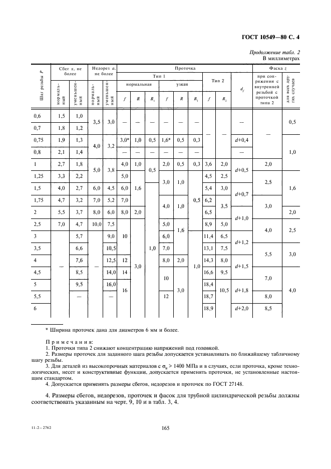 ГОСТ 10549-80,  4.