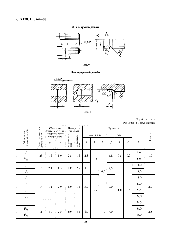 ГОСТ 10549-80,  5.