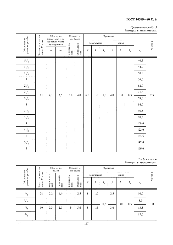 ГОСТ 10549-80,  6.