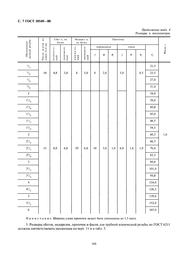 ГОСТ 10549-80,  7.