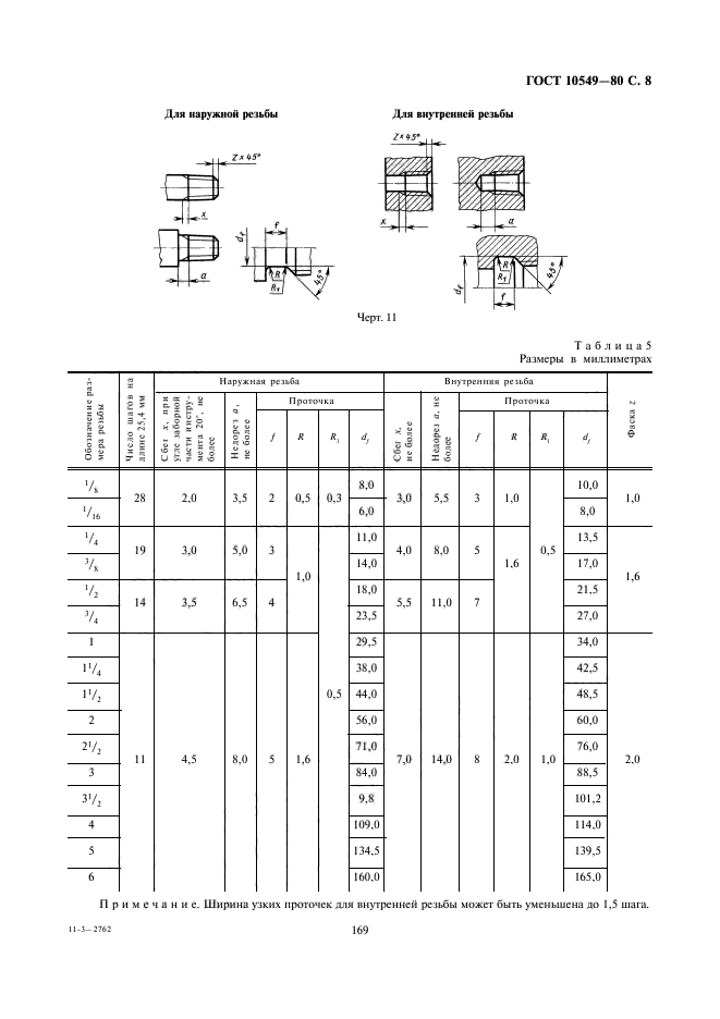 ГОСТ 10549-80,  8.