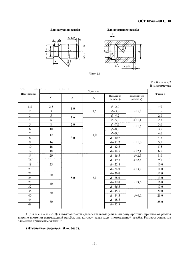 ГОСТ 10549-80,  10.