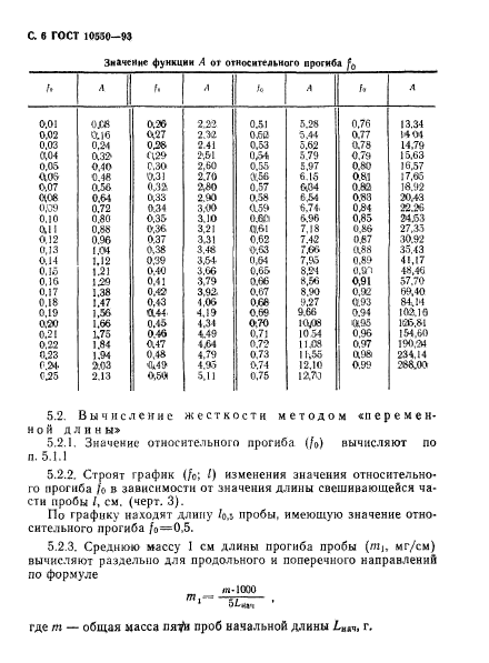 ГОСТ 10550-93,  8.