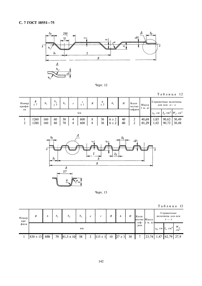 ГОСТ 10551-75,  7.