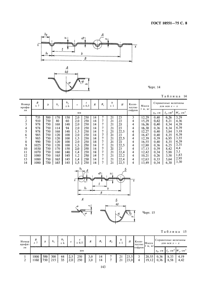 ГОСТ 10551-75,  8.