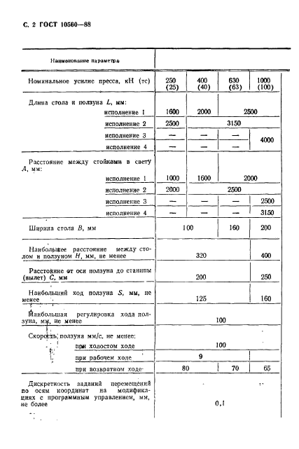 ГОСТ 10560-88,  3.