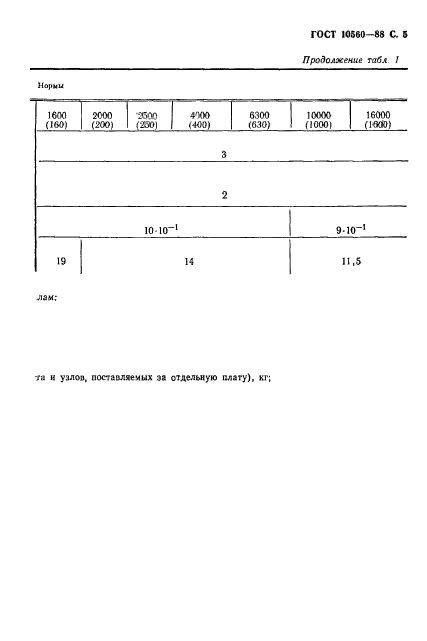 ГОСТ 10560-88,  6.