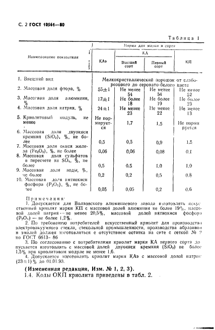 ГОСТ 10561-80,  3.