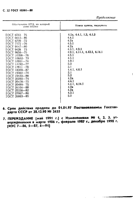 ГОСТ 10561-80,  33.