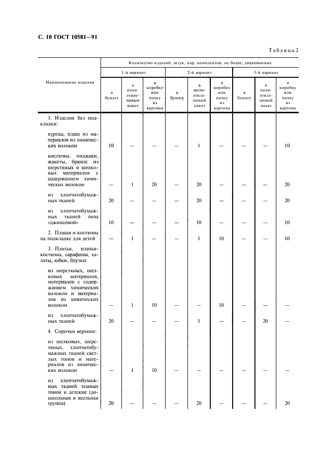 ГОСТ 10581-91,  11.