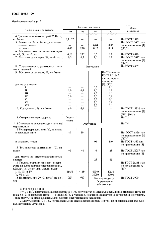 ГОСТ 10585-99,  7.