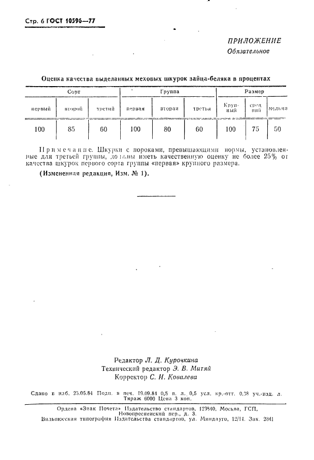 ГОСТ 10596-77,  7.