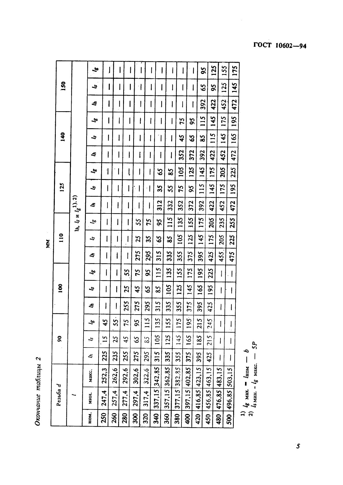 ГОСТ 10602-94,  7.