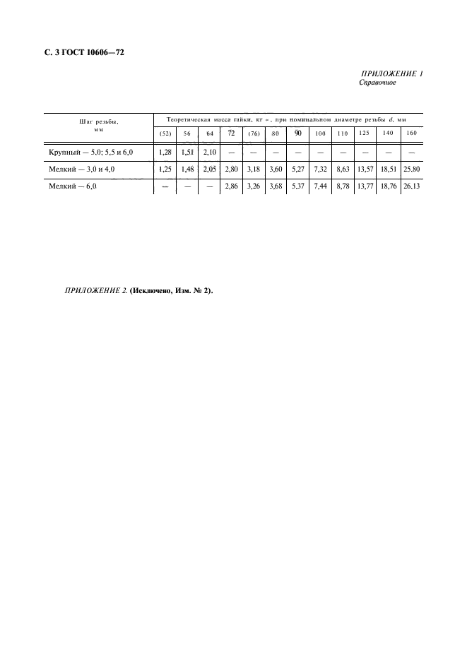 ГОСТ 10606-72,  4.