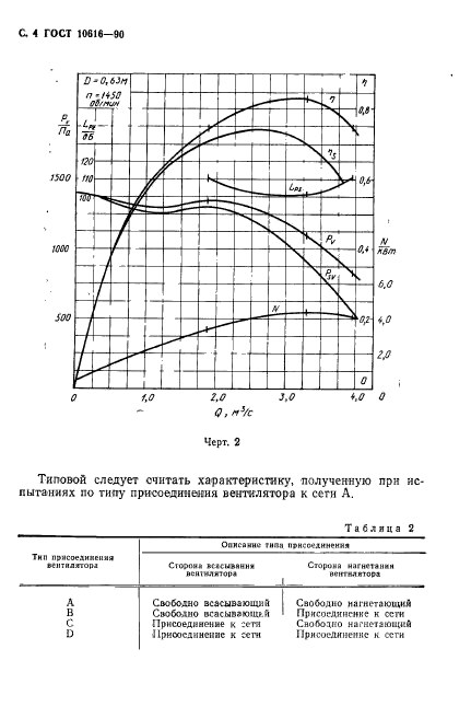 ГОСТ 10616-90,  5.