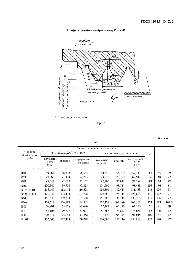 ГОСТ 10653-84,  3.