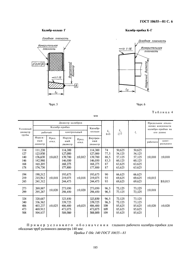  10655-81,  6.