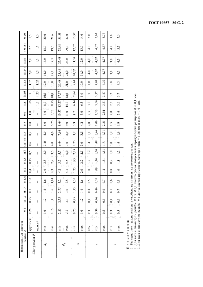 ГОСТ 10657-80,  3.