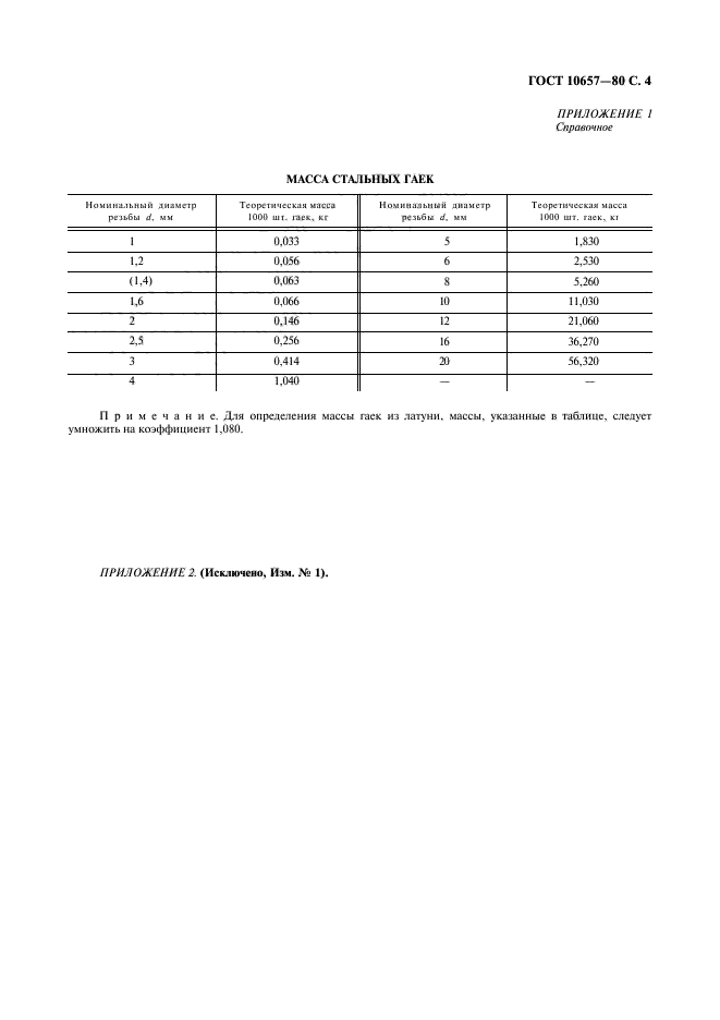  10657-80,  5.