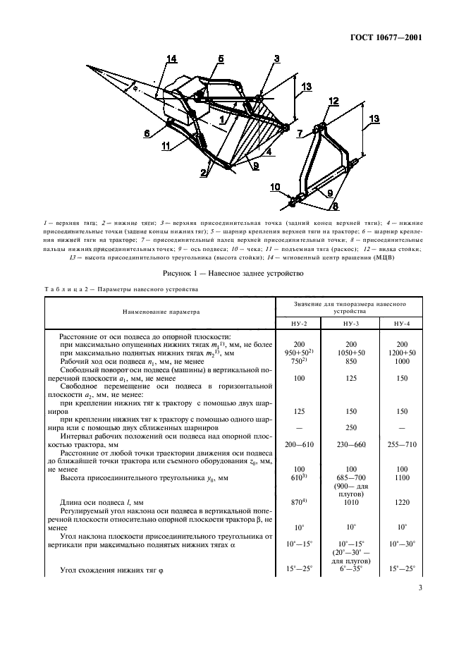 ГОСТ 10677-2001,  6.