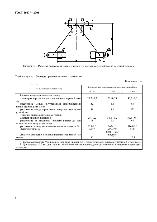 ГОСТ 10677-2001,  9.