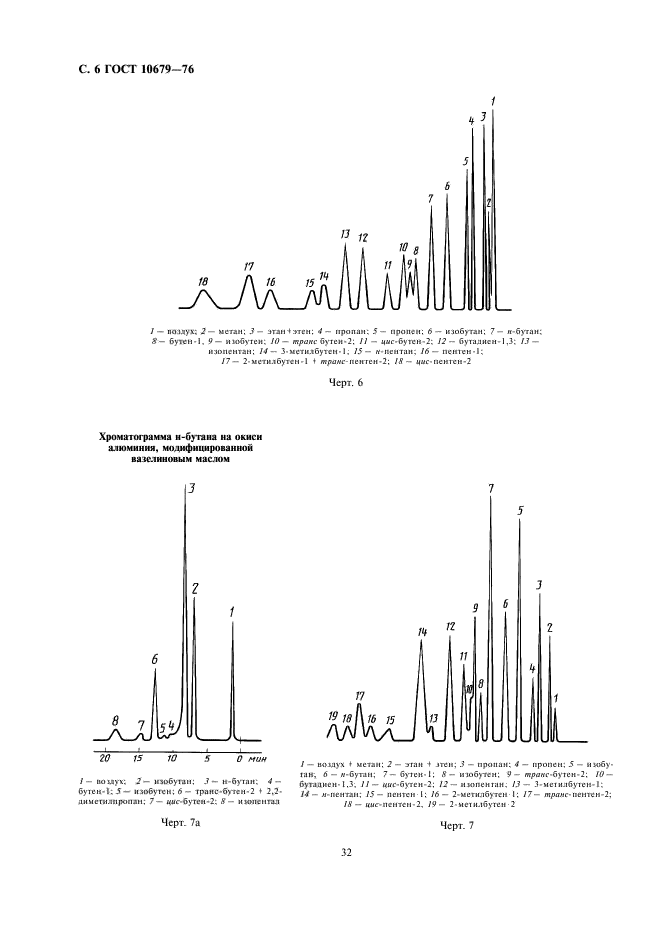 ГОСТ 10679-76,  6.