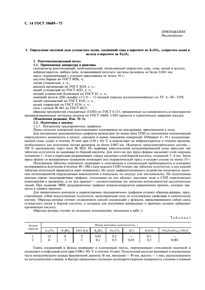 ГОСТ 10689-75,  15.