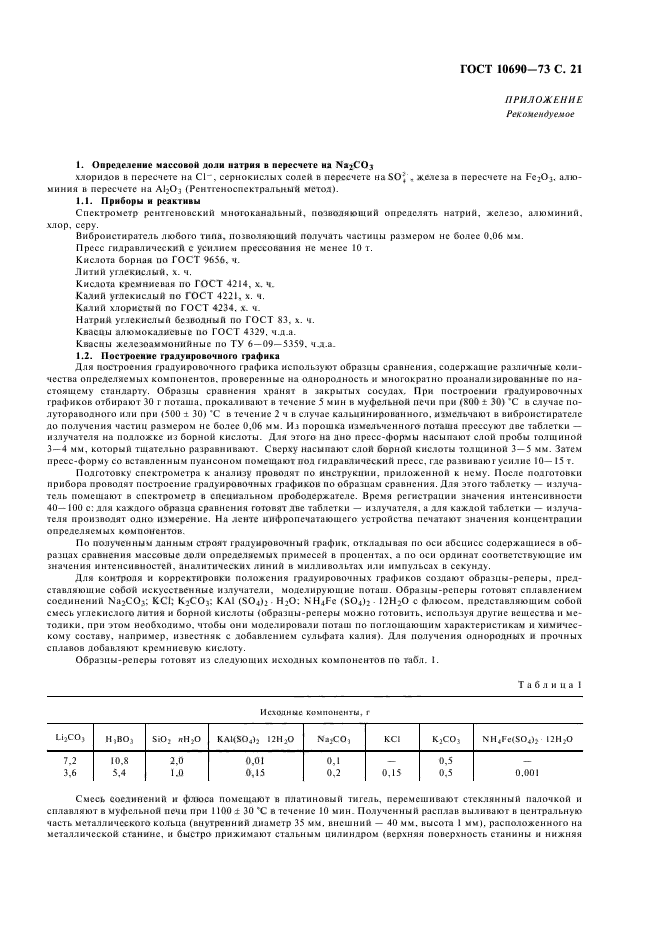 ГОСТ 10690-73,  22.