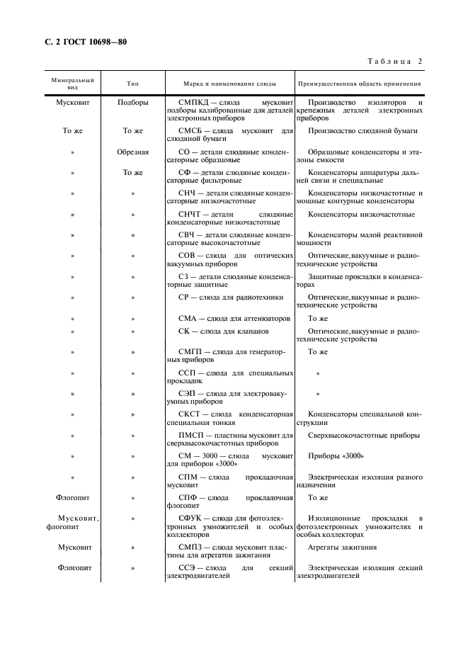 ГОСТ 10698-80,  3.