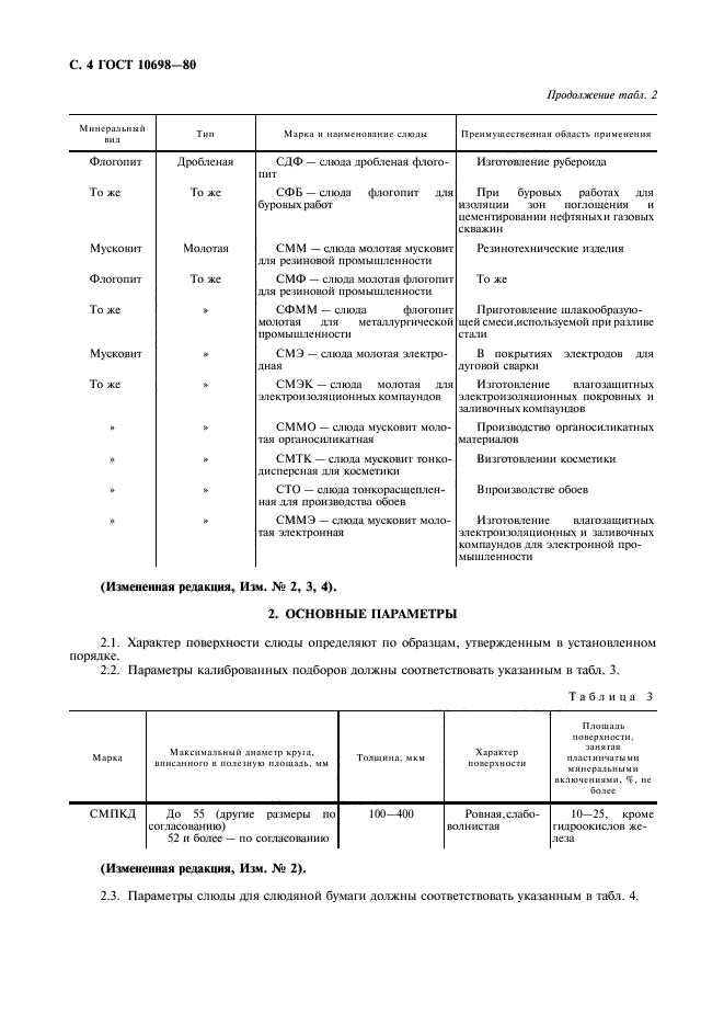  10698-80,  5.