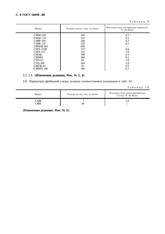 ГОСТ 10698-80,  9.