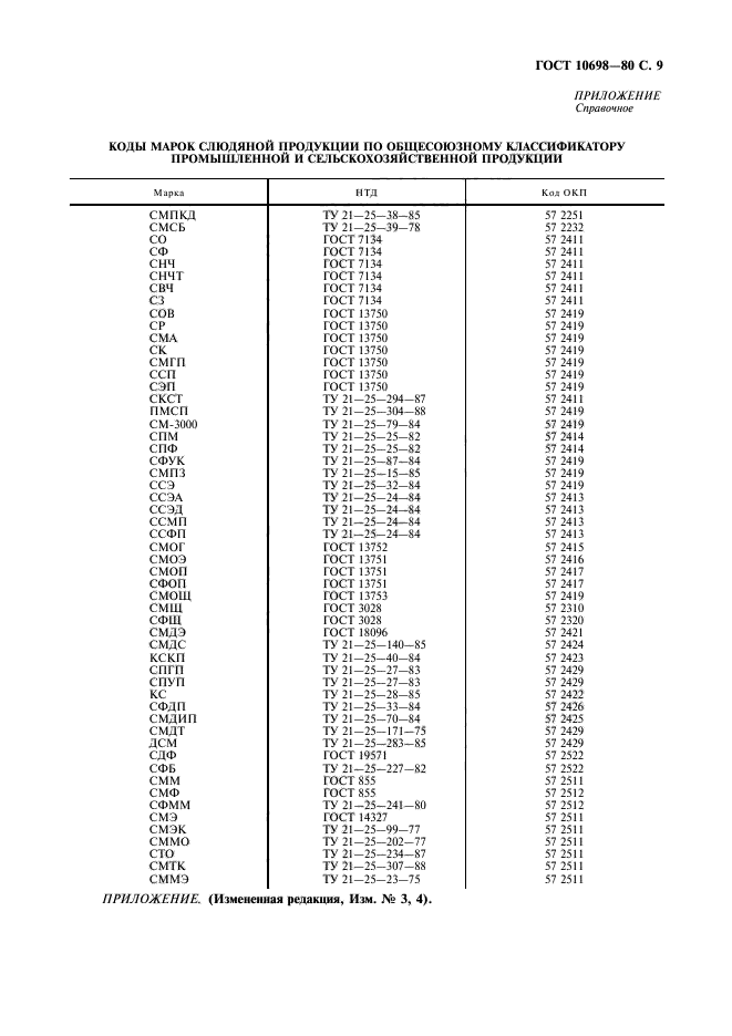 ГОСТ 10698-80,  10.