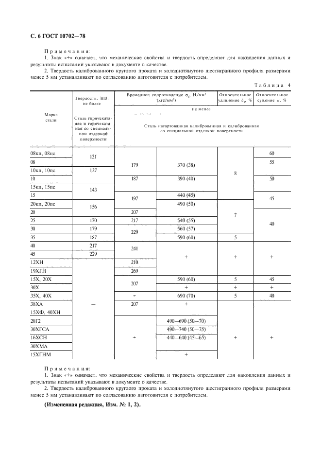  10702-78,  7.