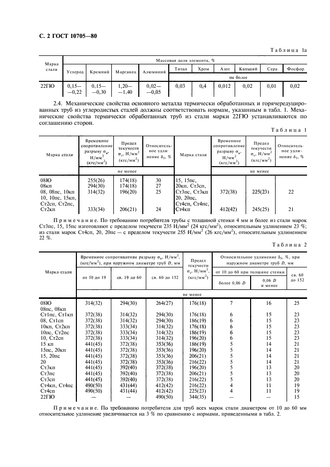 ГОСТ 10705-80,  3.