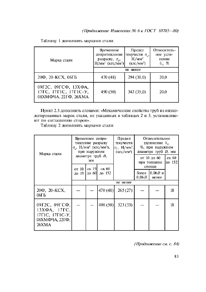 ГОСТ 10705-80,  20.