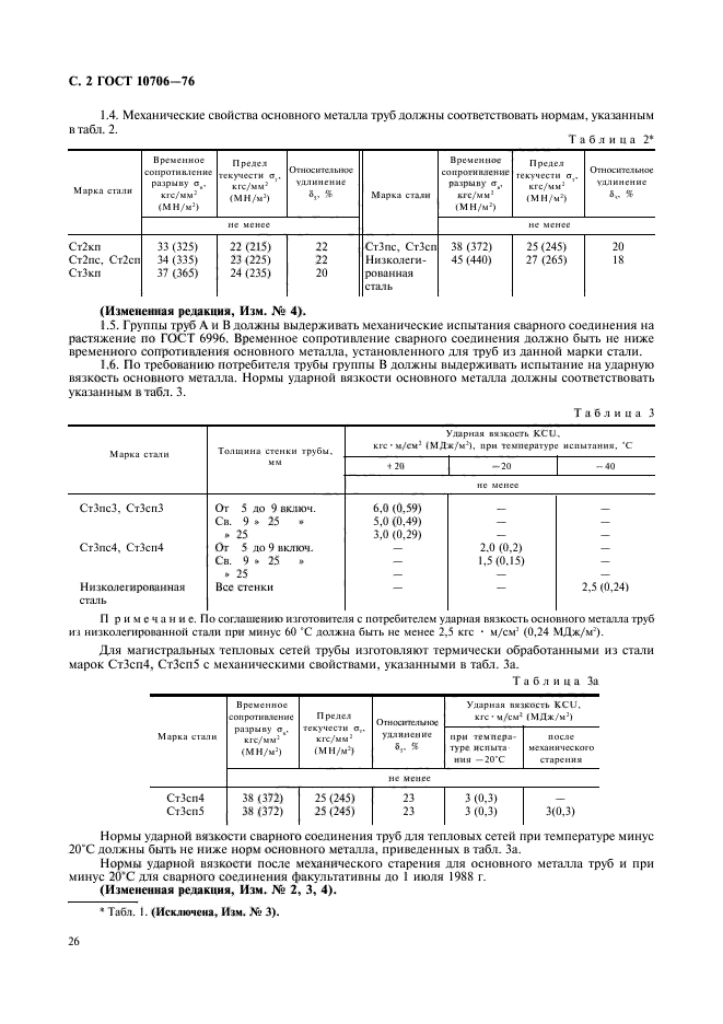 ГОСТ 10706-76,  4.