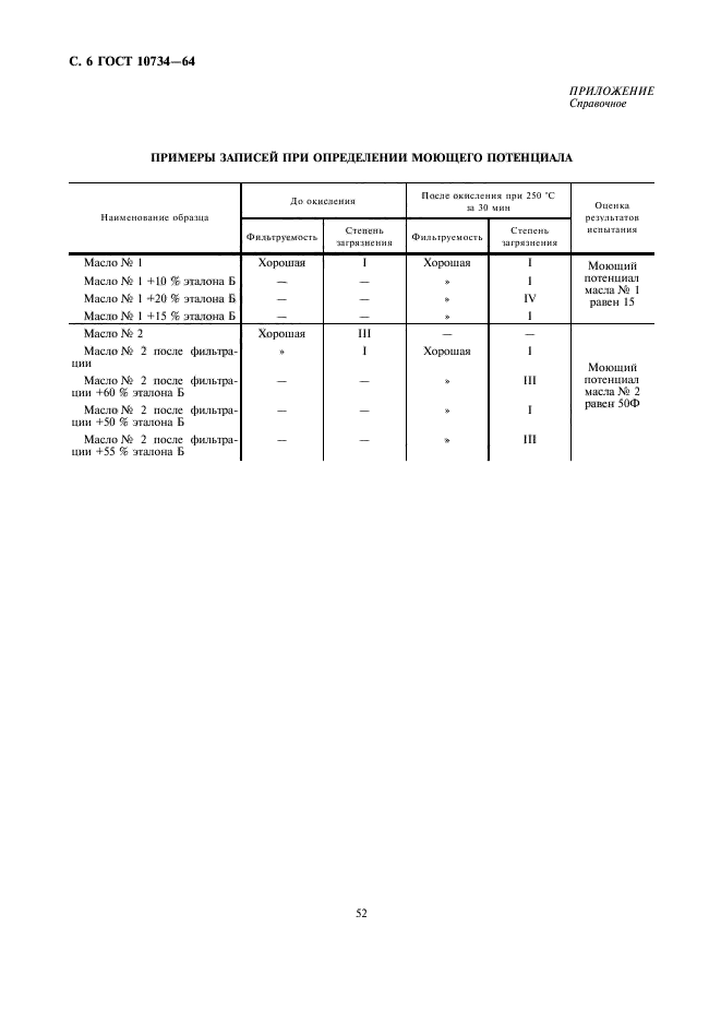 ГОСТ 10734-64,  6.