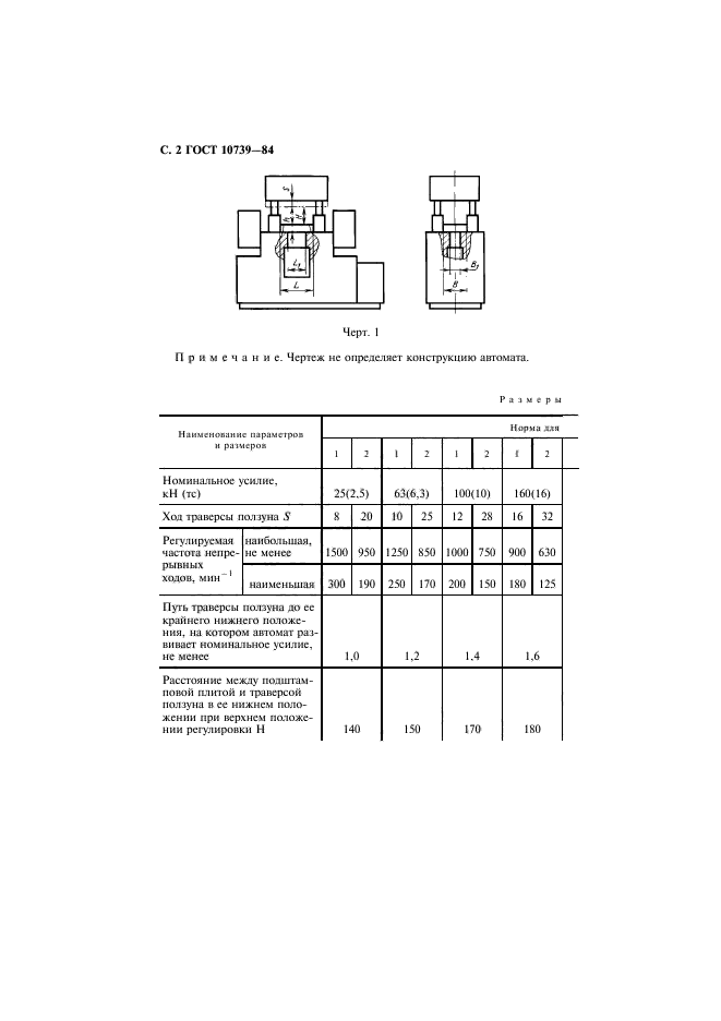 ГОСТ 10739-84,  3.