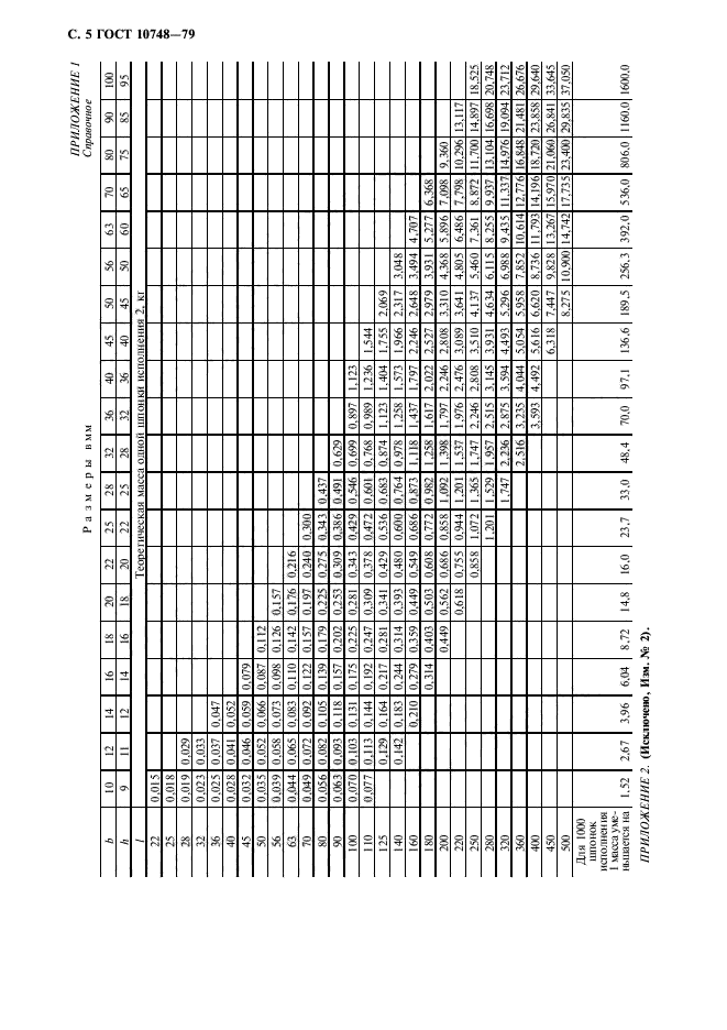 ГОСТ 10748-79,  6.