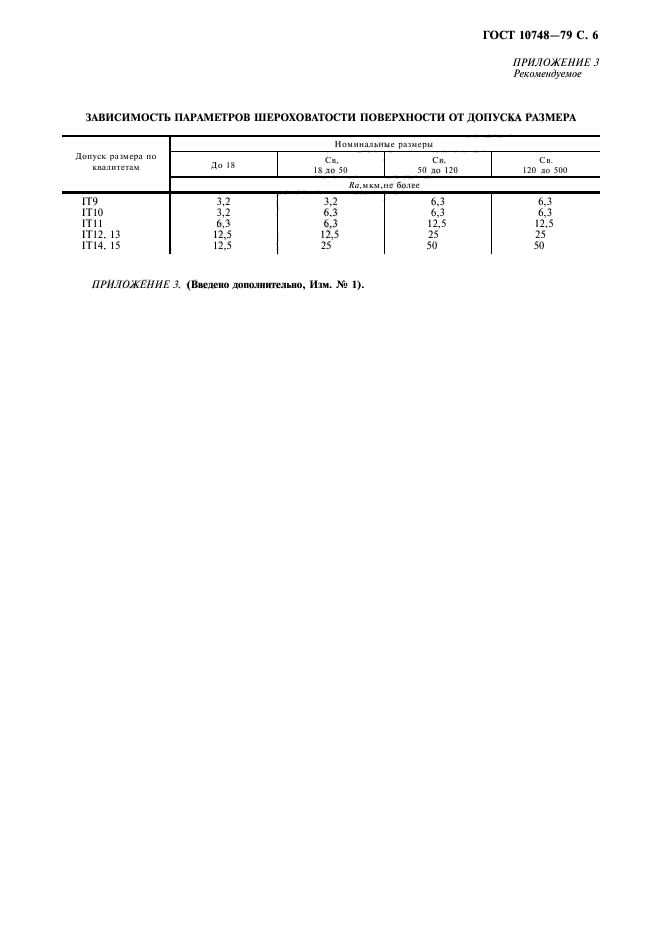 ГОСТ 10748-79,  7.