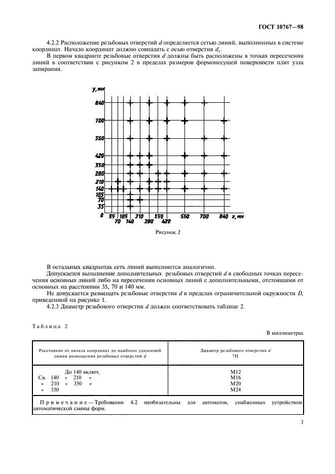 ГОСТ 10767-98,  6.