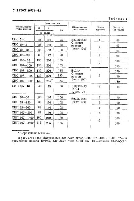 ГОСТ 10771-82,  3.