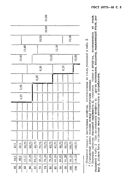 ГОСТ 10773-93,  5.