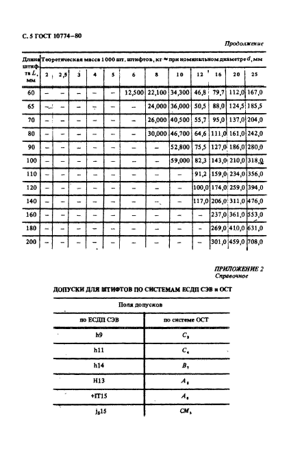 ГОСТ 10774-80,  5.