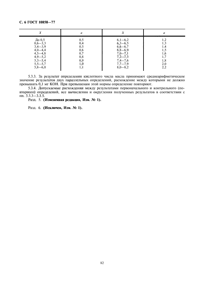 ГОСТ 10858-77,  8.