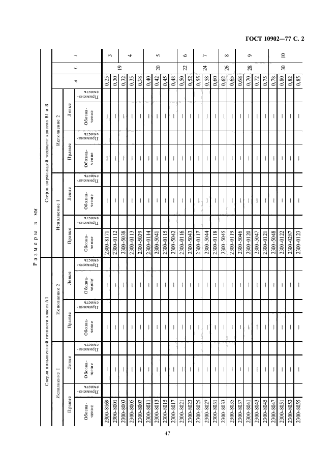 ГОСТ 10902-77,  2.