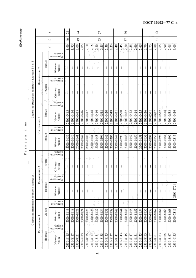 ГОСТ 10902-77,  4.