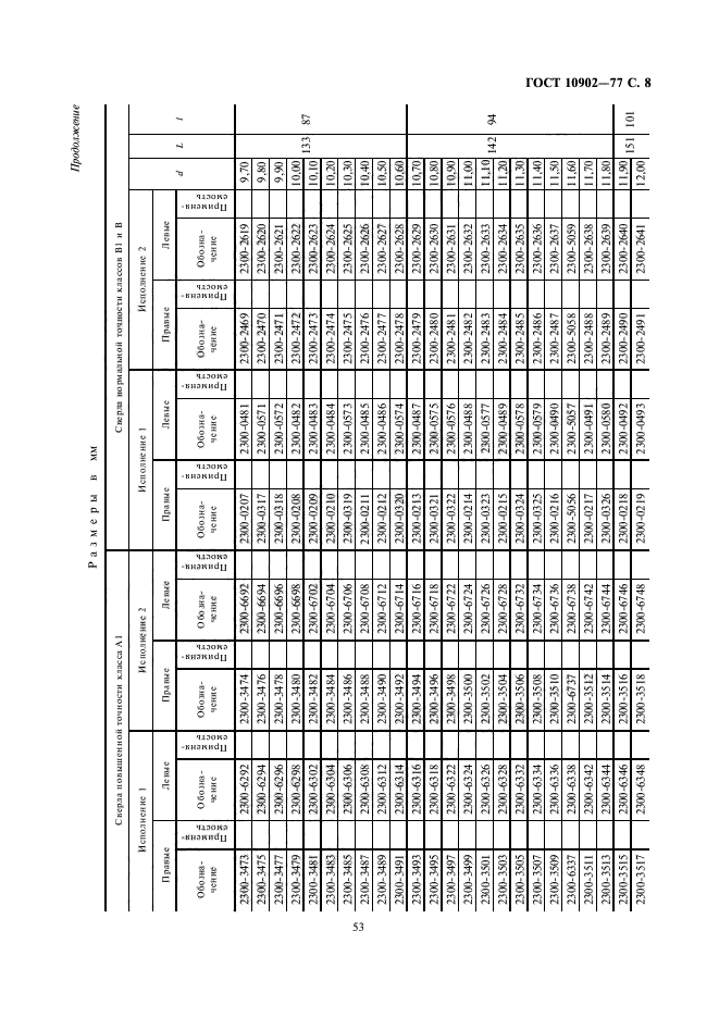 ГОСТ 10902-77,  8.