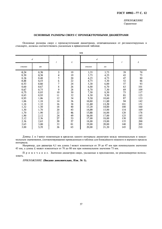 ГОСТ 10902-77,  12.