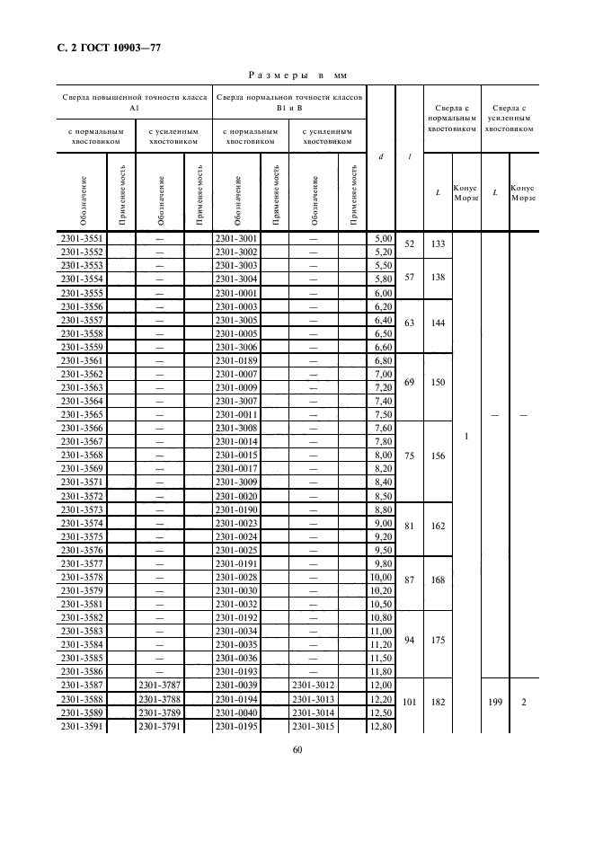 ГОСТ 10903-77,  2.